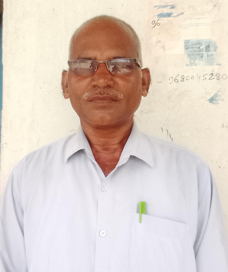 Mangi Lal Meena